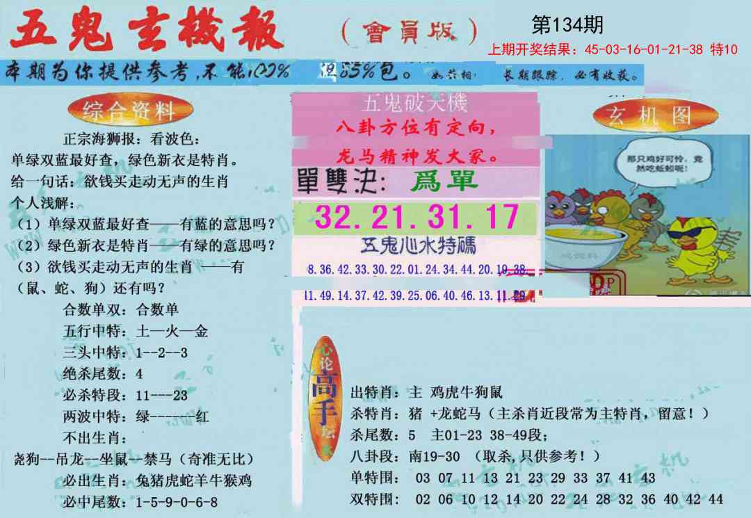 134期新五鬼玄机[图]
