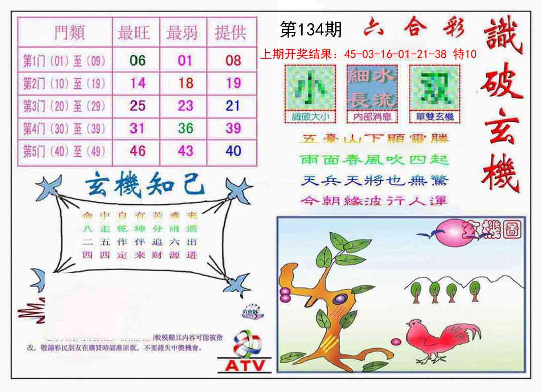 134期识破玄机[图]