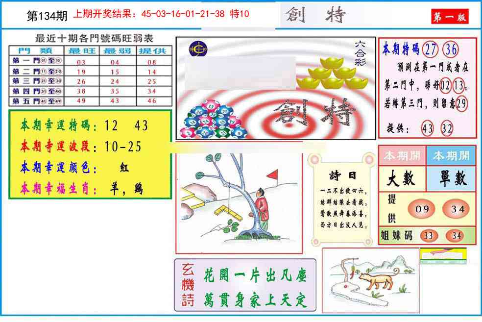 134期九龍创特A(推荐)[图]