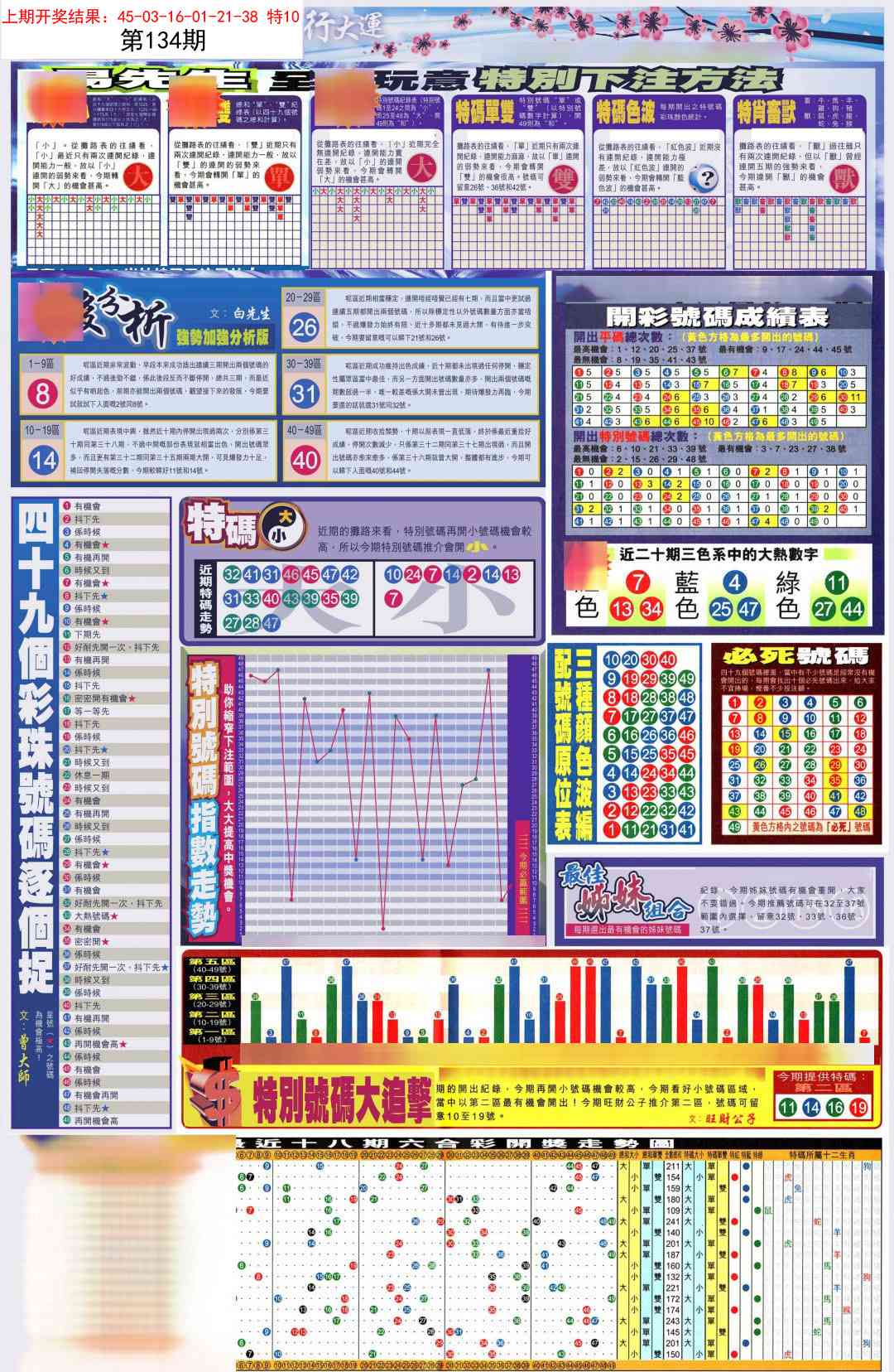 134期贴士皇D加大版[图]