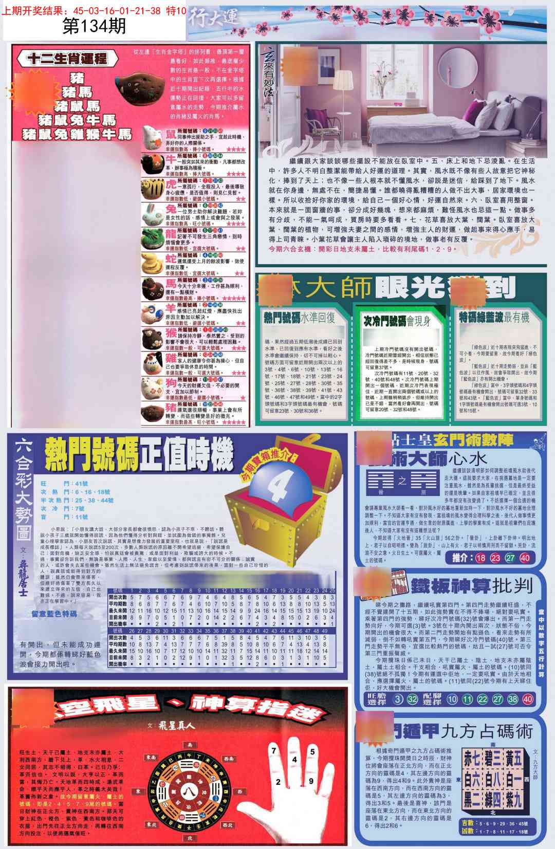 134期贴士皇C加大版[图]