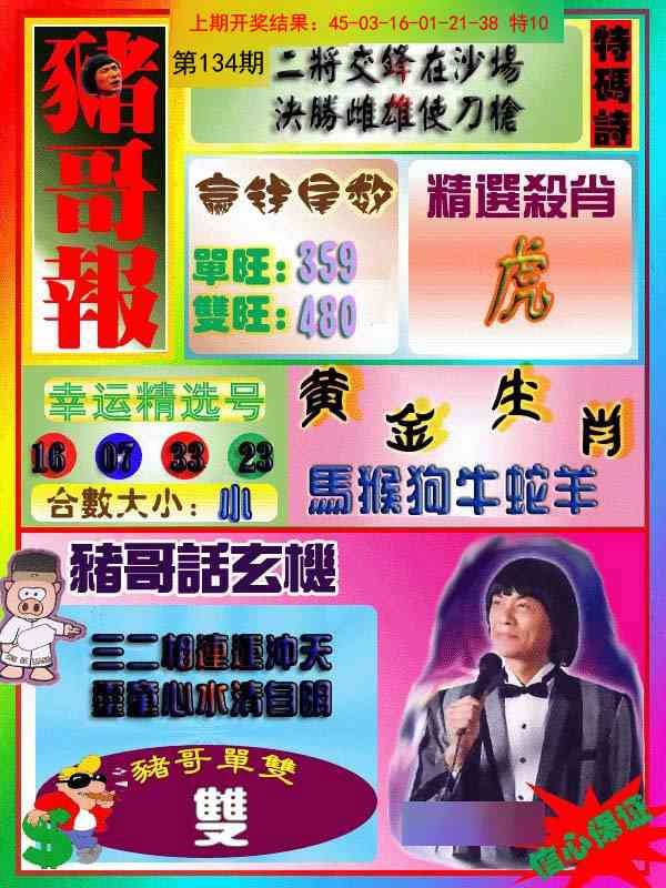 134期猪哥报[图]