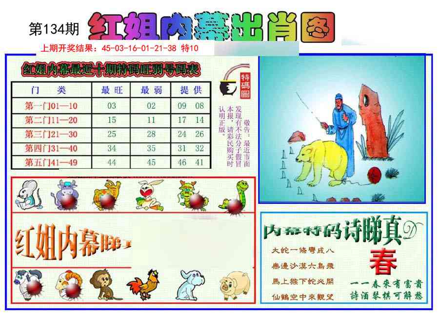 134期红姐内幕出肖[图]