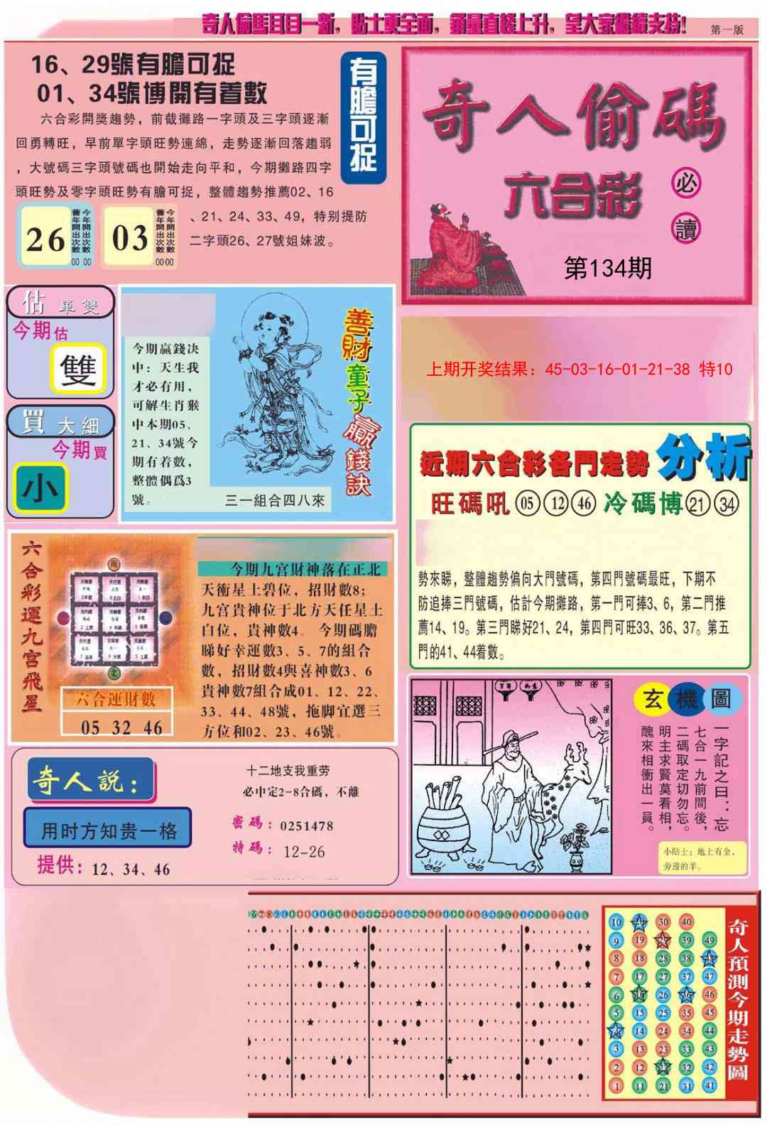 134期老奇人偷码A[图]