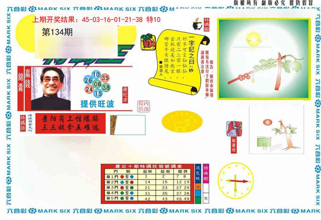 134期新特码王[图]