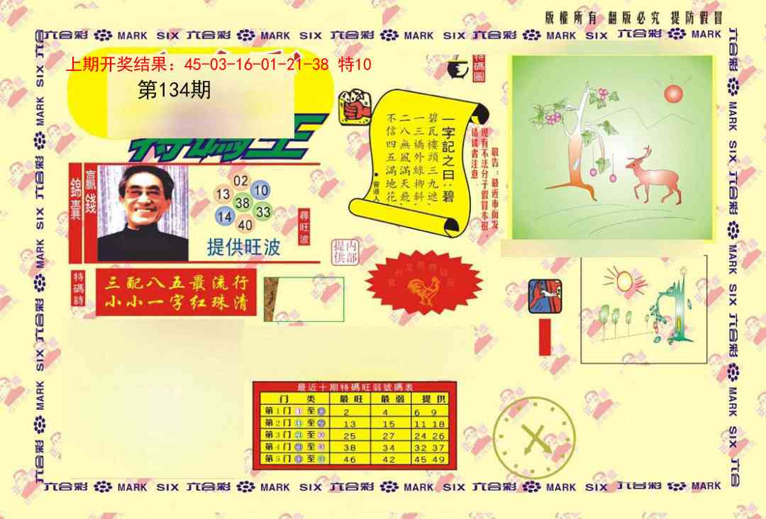 134期特码王[图]