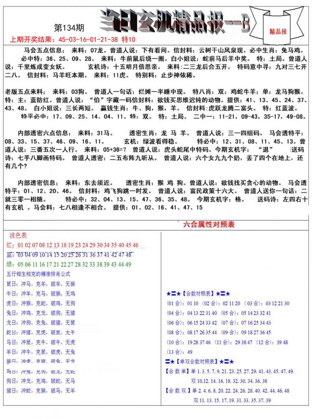 134期当日玄机精品报B[图]