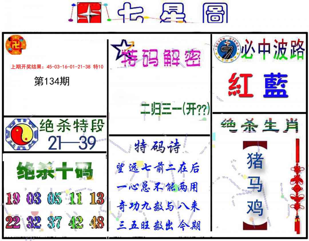134期七星图B[图]