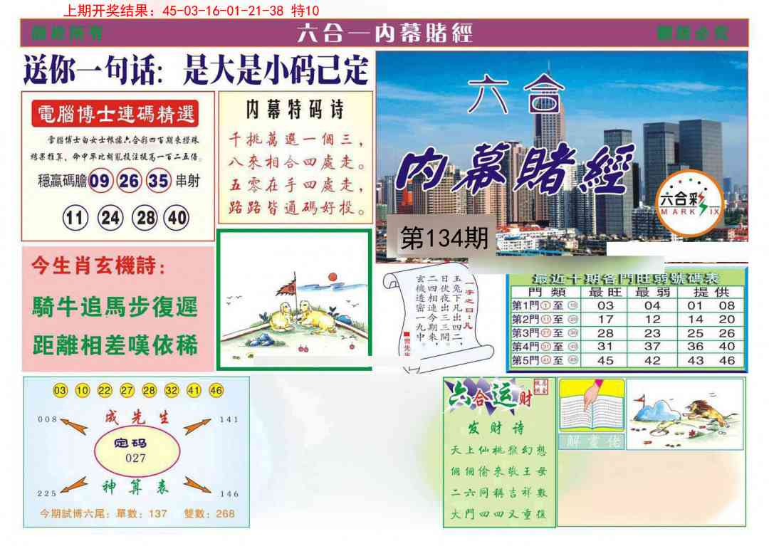 134期内幕赌经[图]