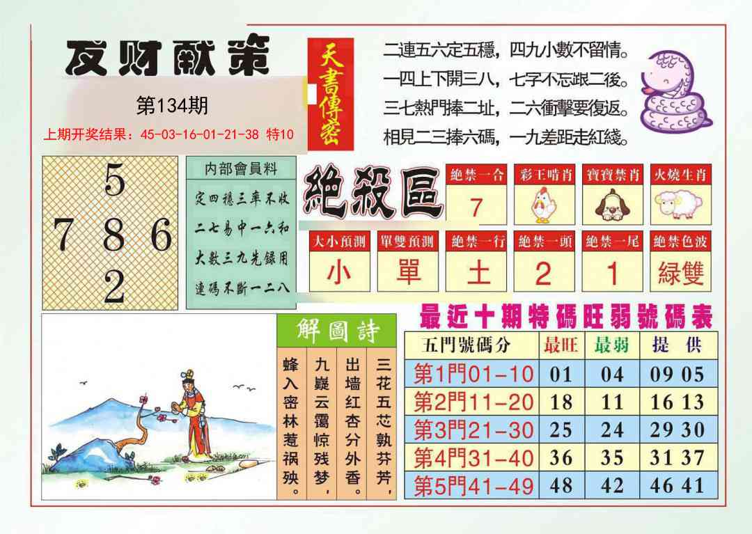 134期发财献策[图]