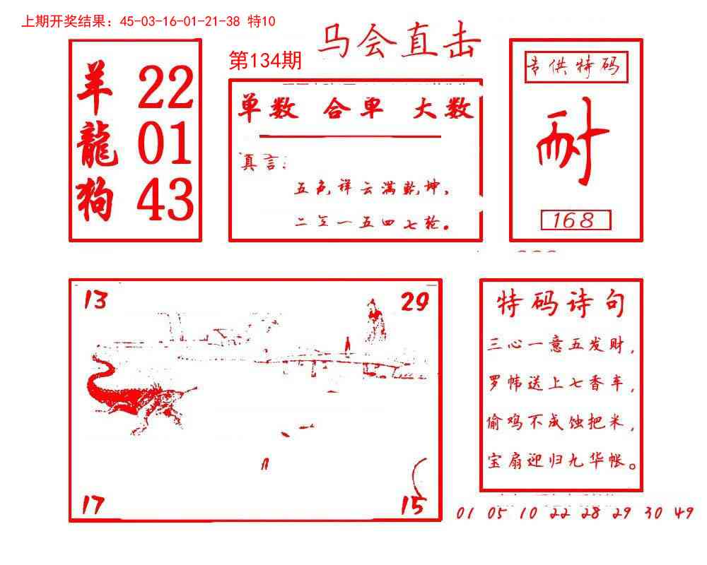 134期马会直击[图]