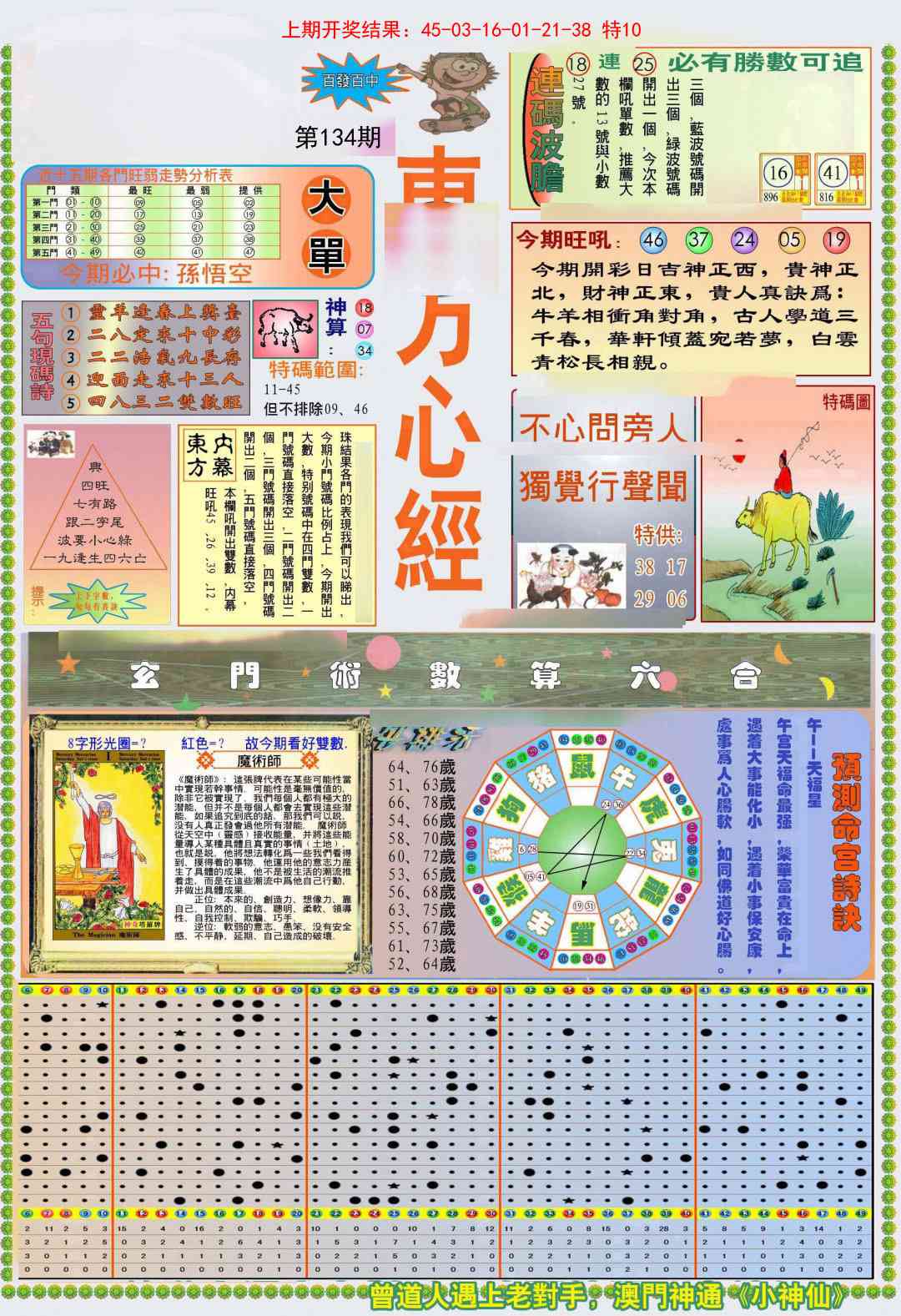 134期(新版)东方心经A[图]