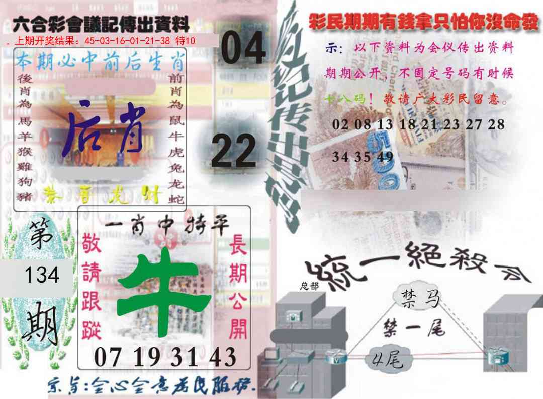 134期六合彩会议记录[图]