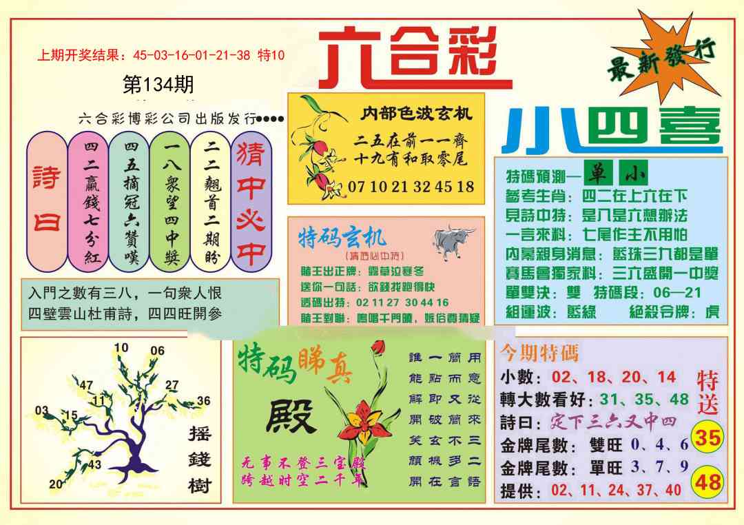 134期小四喜[图]