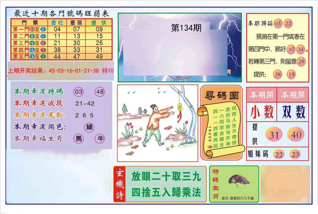 134期逢赌必羸[图]