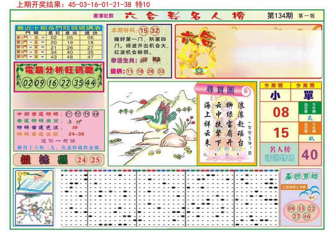 134期名人榜A[图]