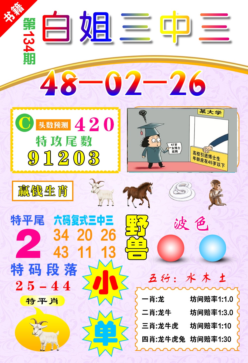 134期澳门白姐锦囊[图]