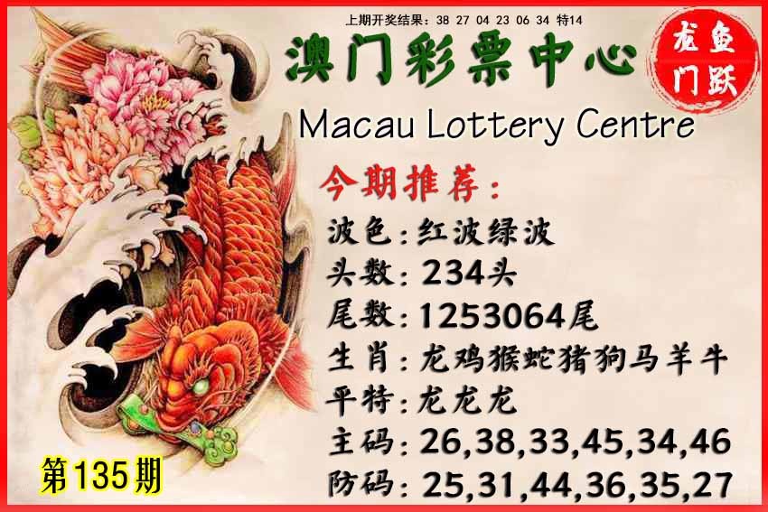 135期鱼跃龙门[图]