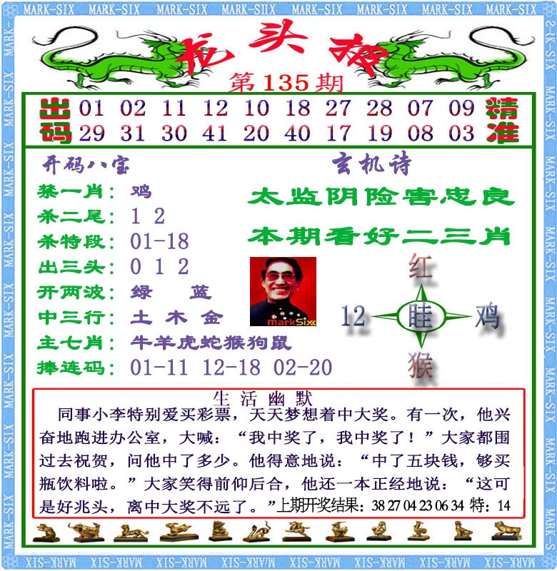 135期龙头报[图]