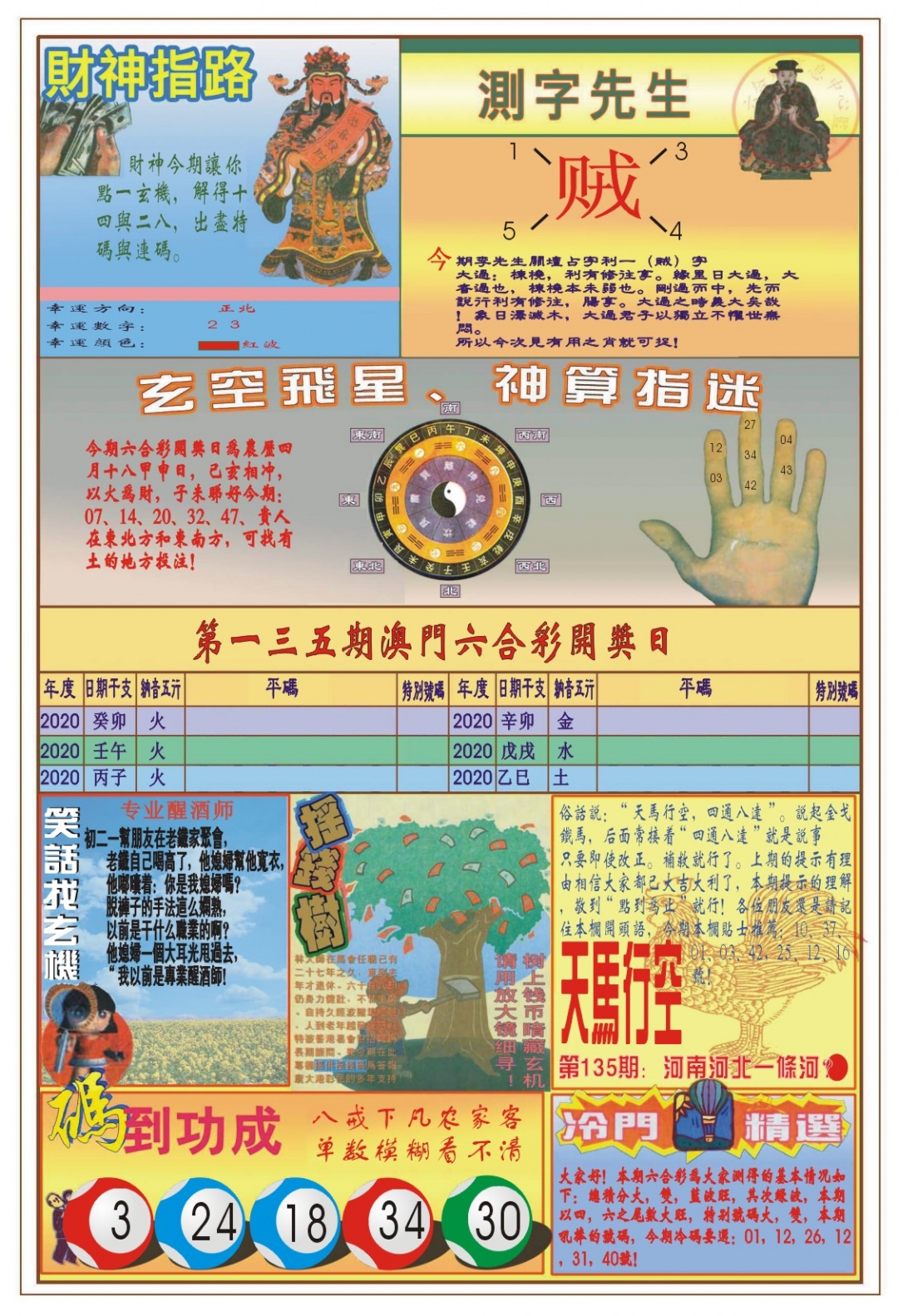 135期(新版)四柱预测B[图]
