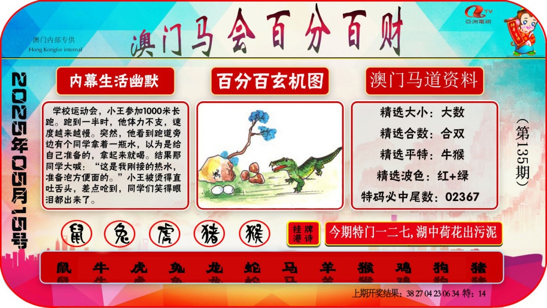 135期百分百财经[图]