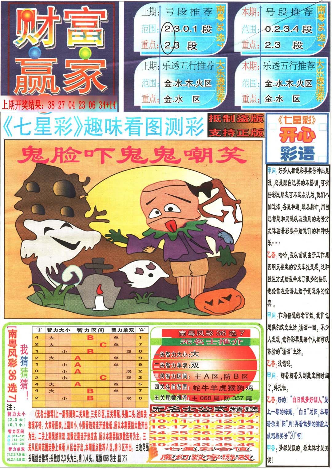 135期财富赢家（七星彩）[图]