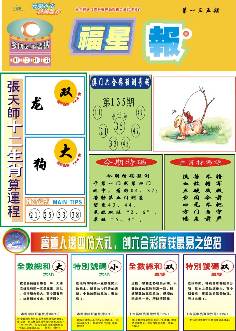 135期福星报[图]