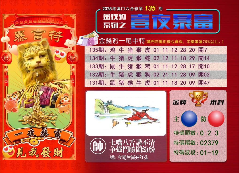 135期一夜暴富[图]