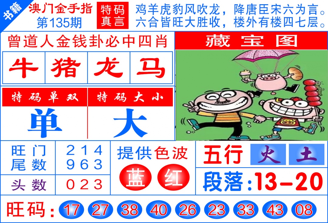 135期澳门金手指[图]