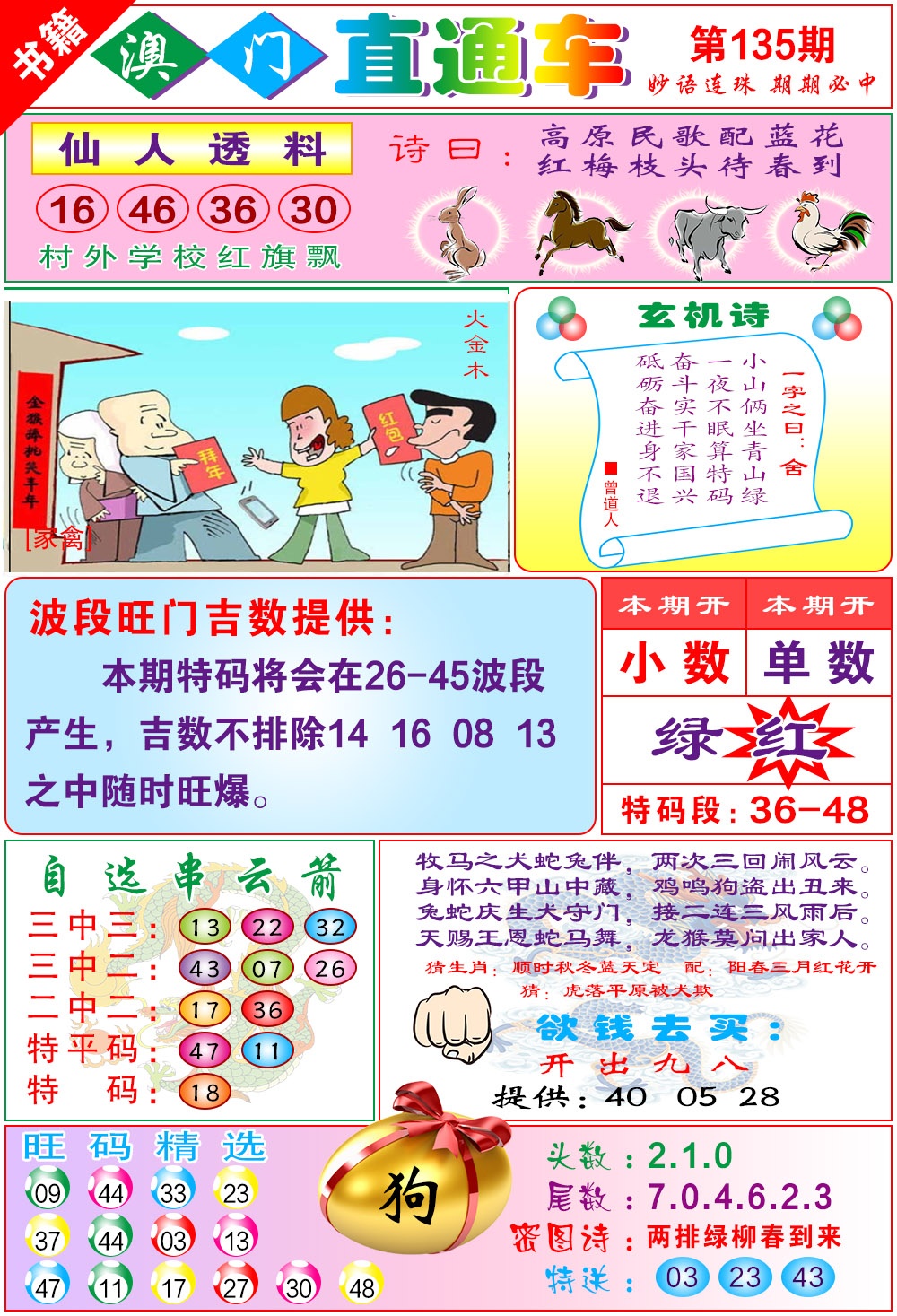 135期白姐直通车[图]