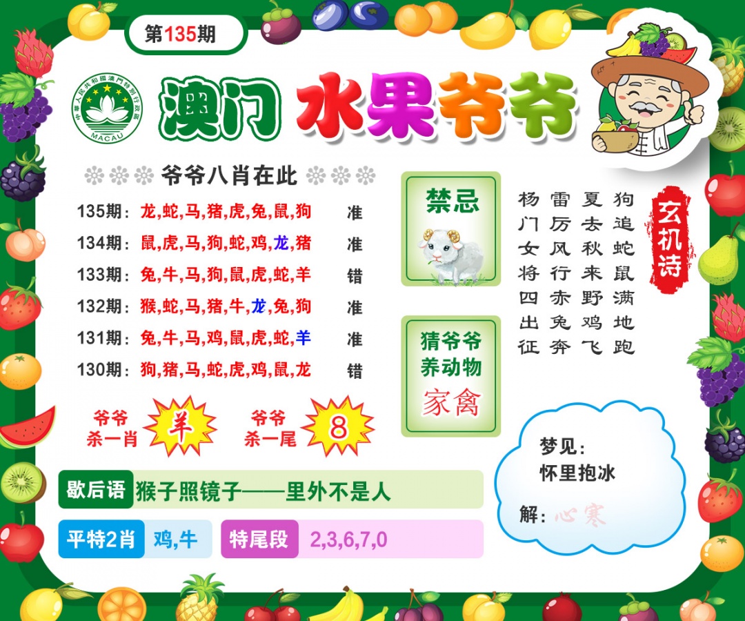 135期水果爷爷[图]