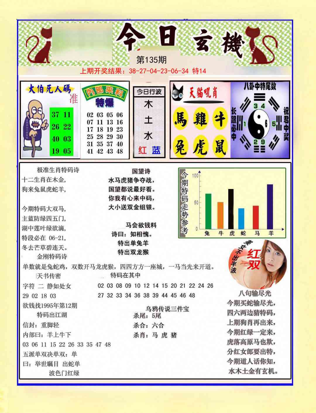 135期今日玄机图A[图]