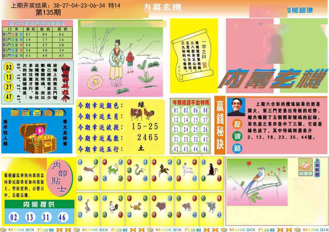 135期九龍内幕A(推荐)[图]