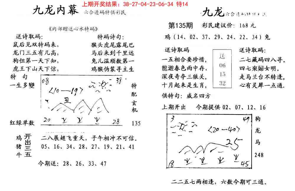 135期九龙内幕[图]