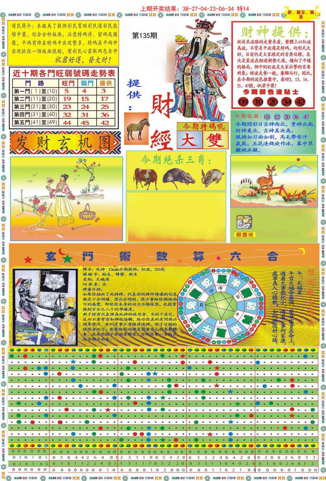 135期九龍财经A(推荐)[图]