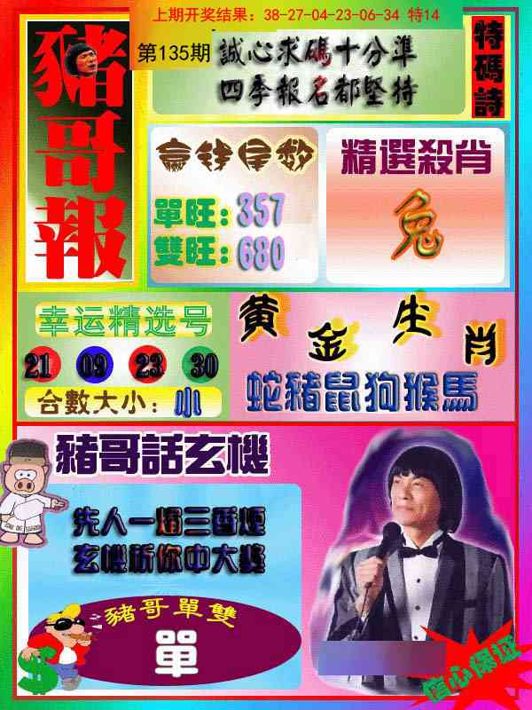 135期猪哥报[图]