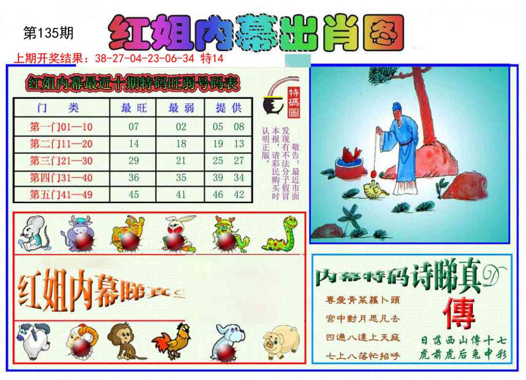135期红姐内幕出肖[图]