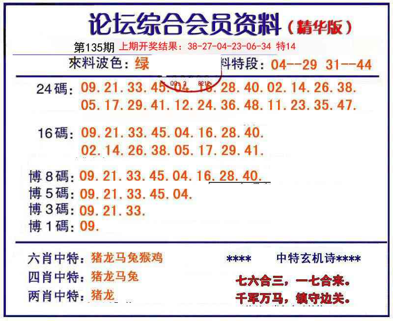 135期综合会员资料[图]