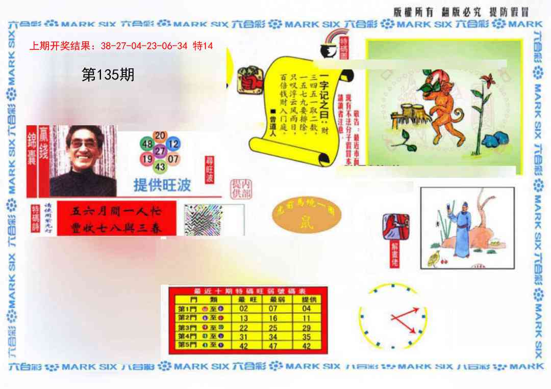 135期心水特码(信封)[图]