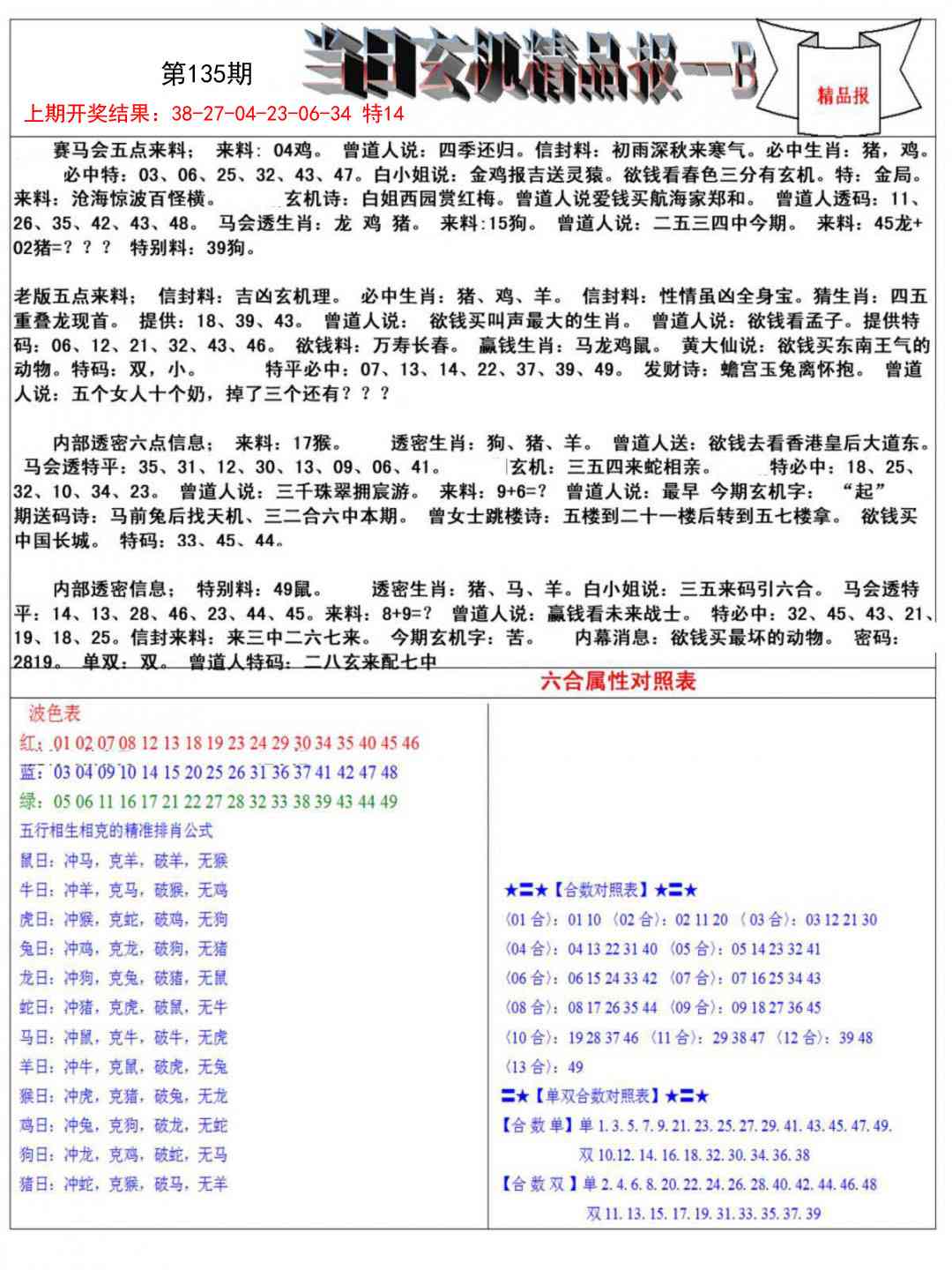 135期当日玄机精品报B[图]