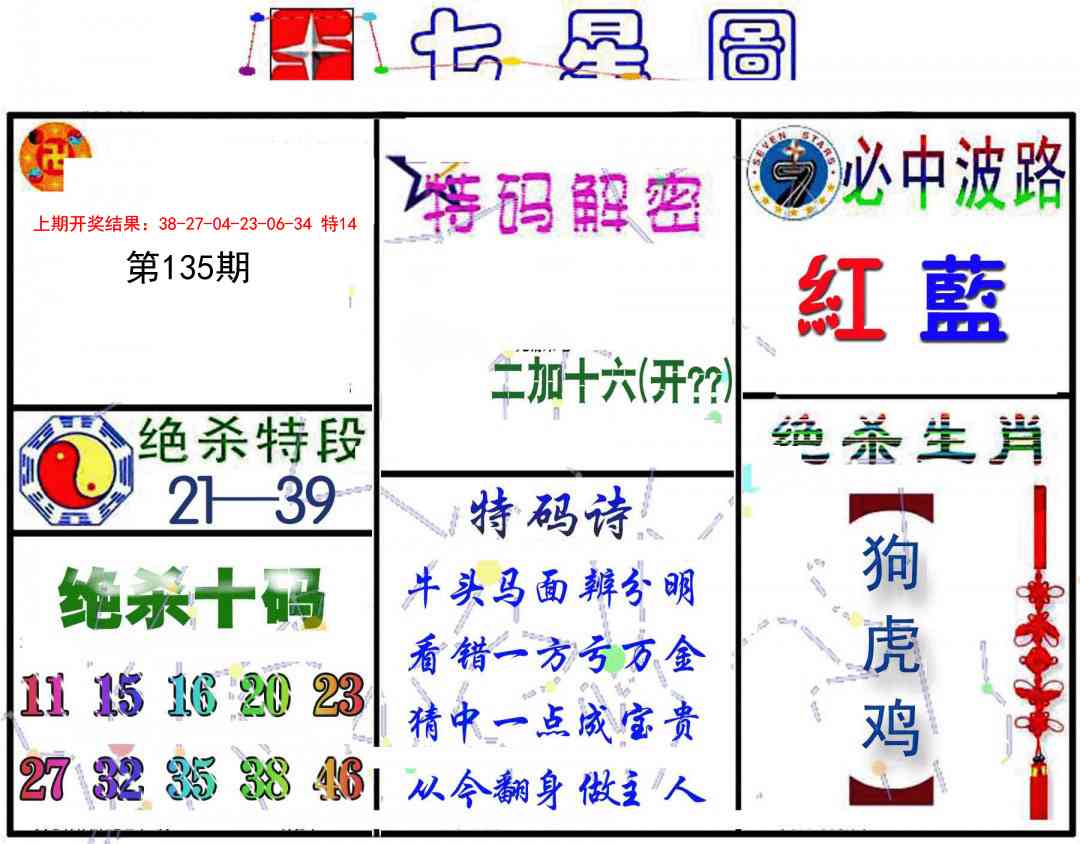 135期七星图B[图]