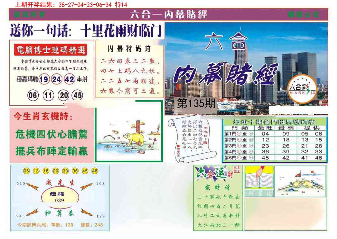 135期内幕赌经[图]