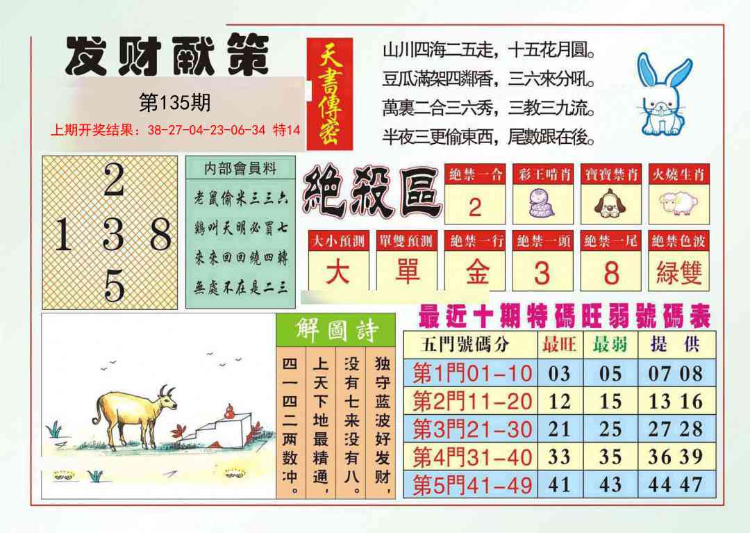 135期发财献策[图]