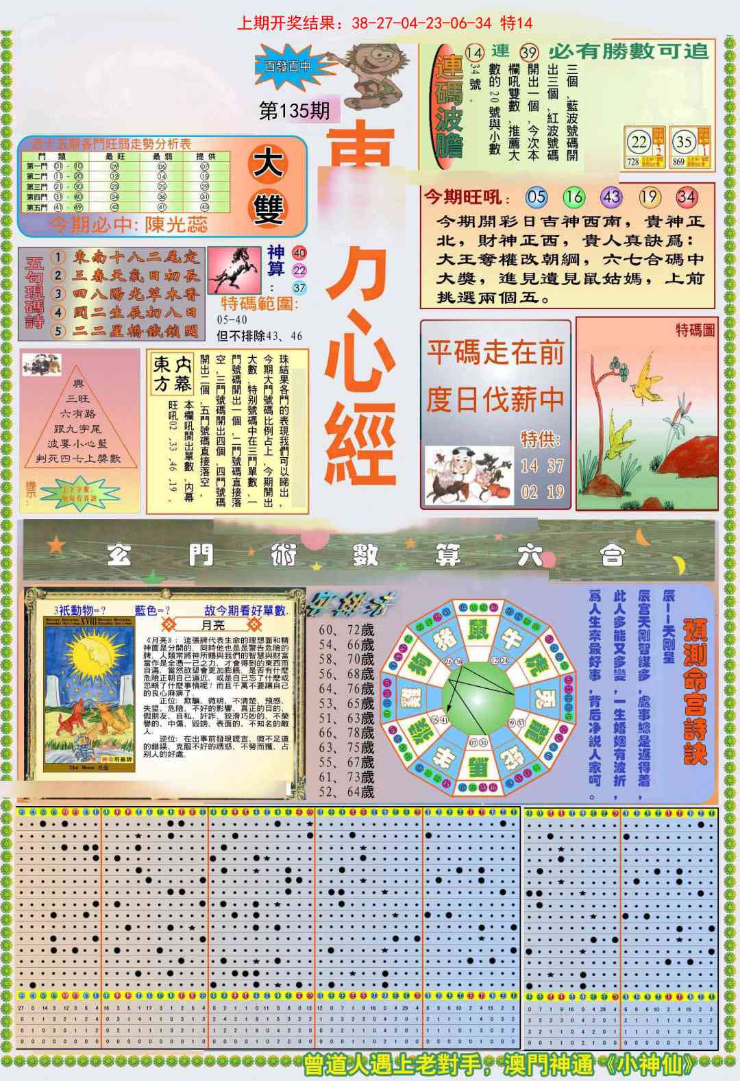 135期(新版)东方心经A[图]