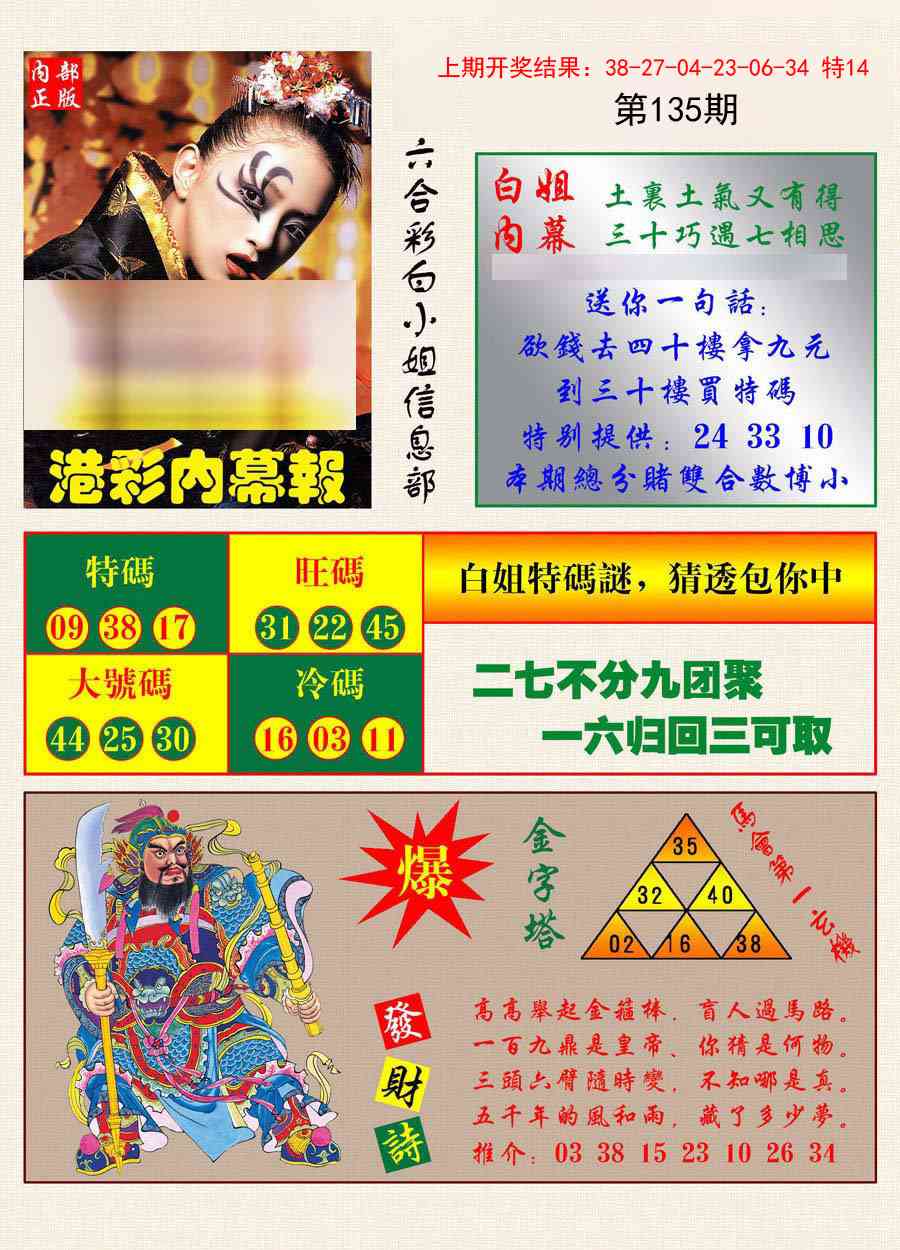 135期港彩内幕报[图]