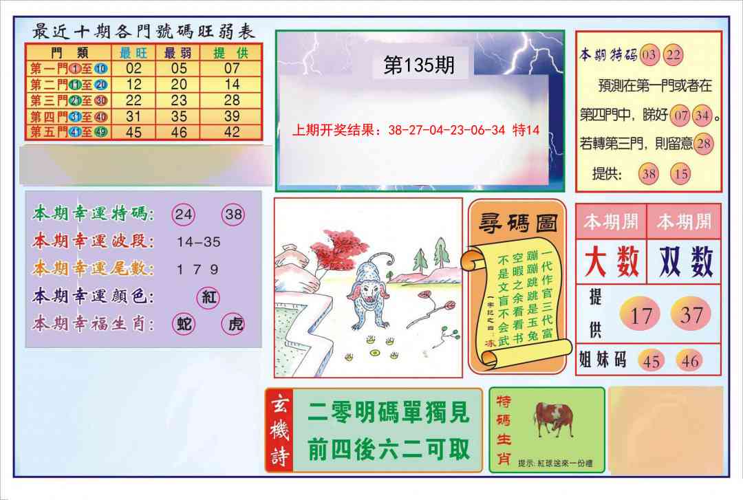 135期逢赌必羸[图]