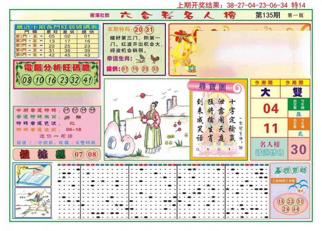 135期名人榜A[图]