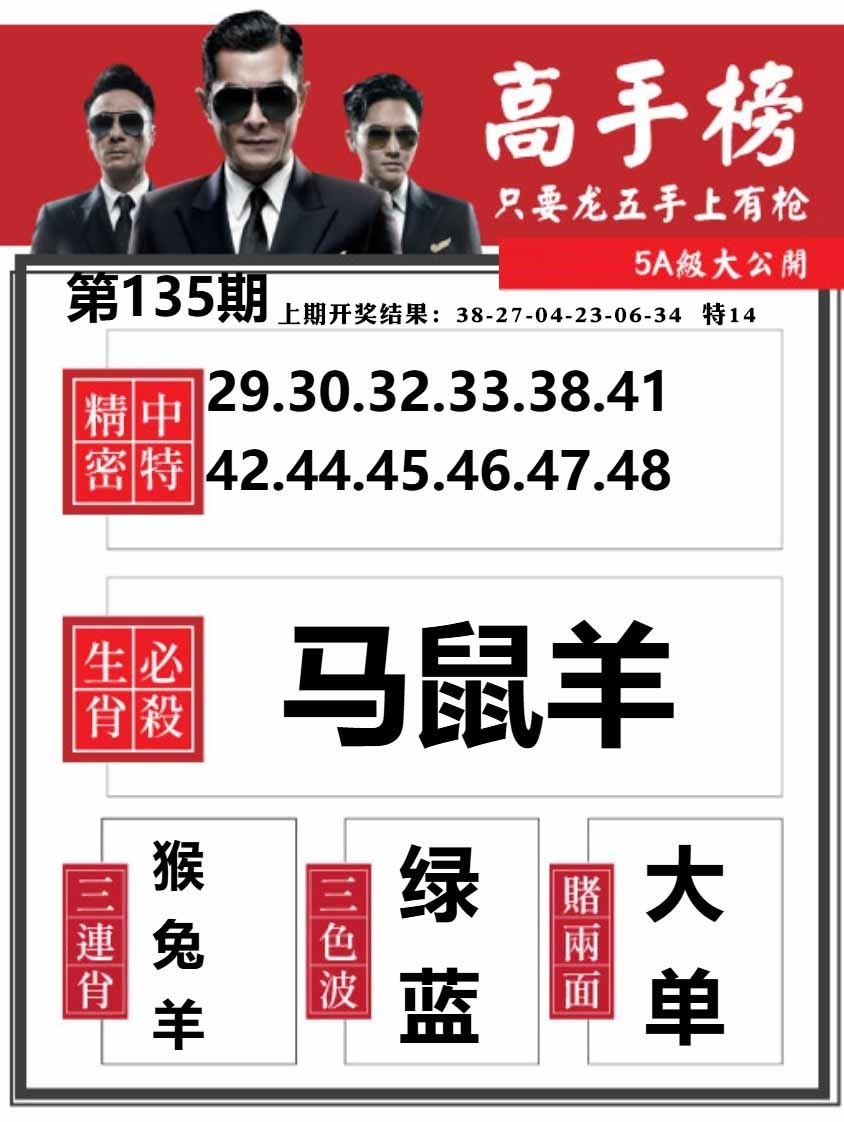 135期金牛高手榜[图]