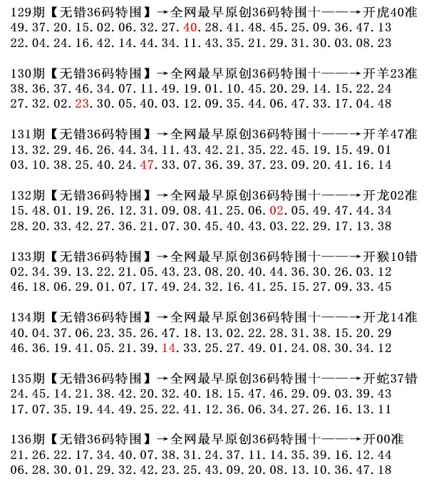136期36码特围[图]