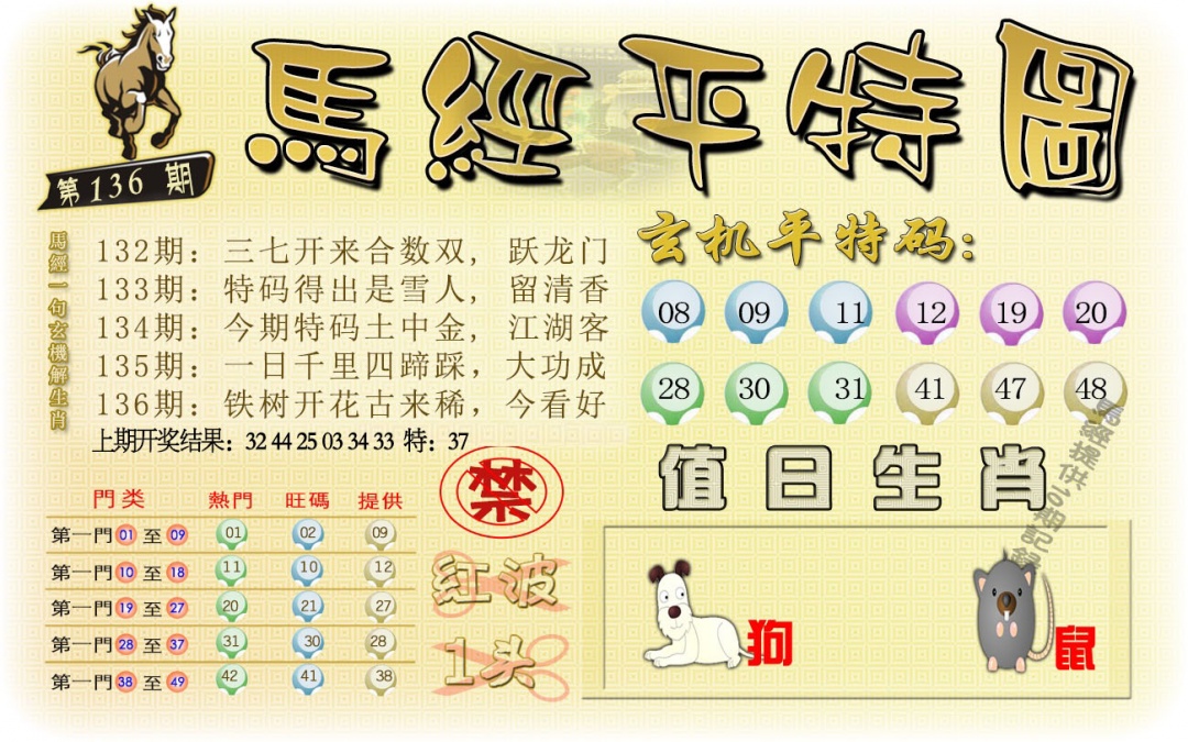 136期马经平特图[图]